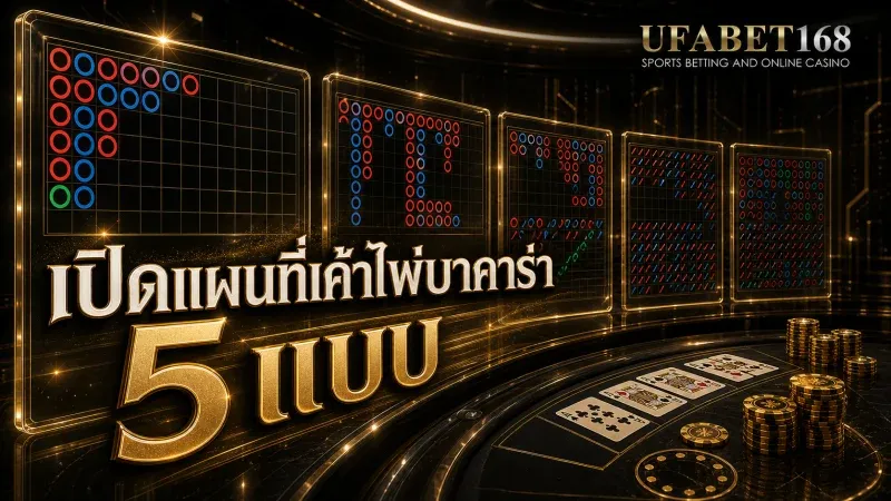 เค้าไพ่บาคาร่า อ่าน Big Road และแผนภูมิย่อยพื้นฐาน